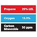 Gasco Multi-Gas 317: 25% LEL Propane, 19% Oxygen, 50 ppm Carbon Monoxide, Balance Nitrogen