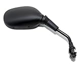 Mirror rearview right