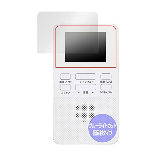 ~rbNX GRANPLE YGTV2DC 2.0VdrZOTV p u[CgJbg ᔽ ڂɗD ی tB { OverLay Plus Eye Protector