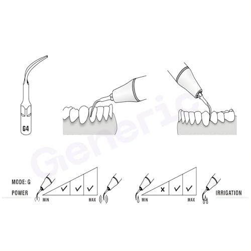 Image of Dental Orignal woodpacker Ultrasonic Scaler scaling tips,handpiece Fit EMS & WOODPECKER (5 pcs set = G1-02 pcs / G2 / G4 /P1-01 Pcs)