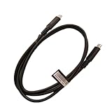 Safe and reliable: It has functions such as overvoltage protection, overheating protection, and short circuit protection. Some wires are made of flame-retardant materials, making use more reassuring.