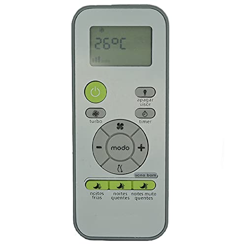 Controle Remoto de Ar Condicionado Consul