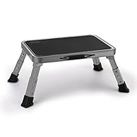 HBTower Tritthocker klappbar, höhenverstellbar, Trittleiter mit Rutschfester Plattform, bis 150 kg belastbar, Stufenleiter für Küche & Haushalt