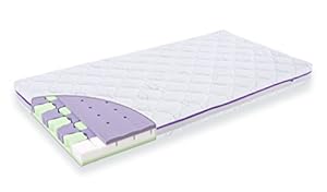 Träumeland Butterfly Baby- und Kindermatratze 60x120