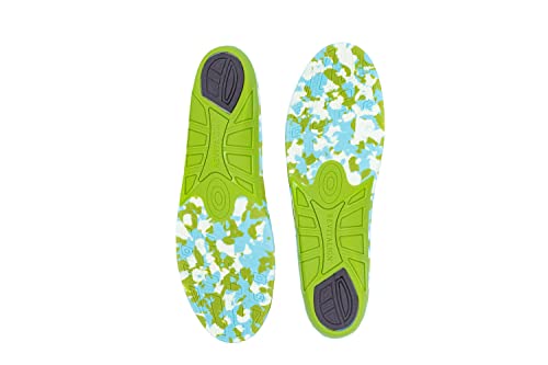 Plantillas Revitalign soporte arco neutro unisex miniatura 3