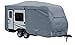 GEARFLAG Travel Trailer Cover for Motorhome Multi-Layers fits 17' - 19' with Reinforced Windproof Side-Straps Anti-UV Water-Resistance Heavy Duty (Fits 17' - 19') - Ideal for rv & Trailer Covers