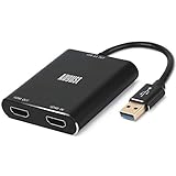 FULL HD 1080p @ 60 fps - Streamen und Aufnehmen Ihres Gameplay in atemberaubender 1080p bei makellosen 60 Bildern pro Sekunde.