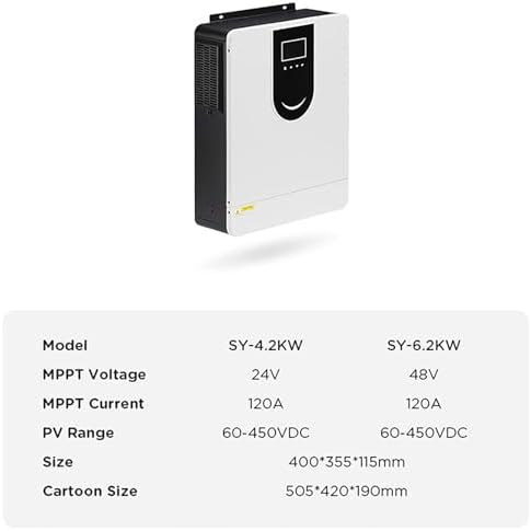 1Kw-10.2Kw Solar Hybrid Inverter (Smart App Control), 12-48V to 220V & Built-in 40-160A MPPT Controller, Work with Various Types of Batteries, for Homes/Rvs,DC24V-3.2KW