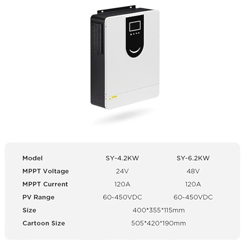 Inversor Híbrido Solar 1kw-10.2kw (Controle De Aplicativo Inteligente), 12-48v a 220v E Controlador