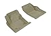3D MAXpider All-Weather Floor Mats for Ford Fusion/Lincoln MKZ 2013-2016 Custom Fit Car Floor Liners, Kagu Series (1st Row, Tan)