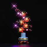 cooldac