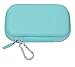 CaseSack Case for EKG Heart Rate Monitor Like SonoHealth, EMAY Handheld EKG Monitor, Wireless Handheld Home ECG Cardio & Electrocardiogram Machine