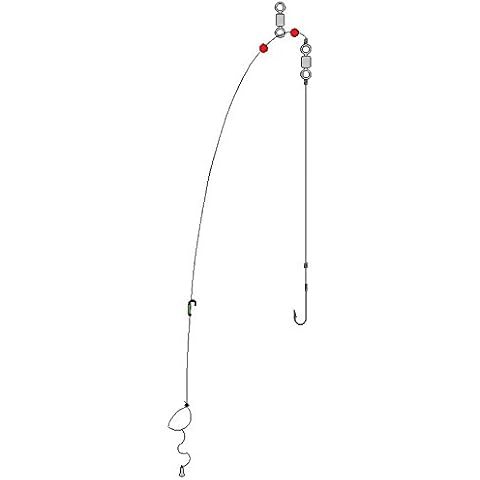 SHAKESPEARE Fishing Hook Pulley Rig for Bass Cover