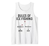 Rules Of Ice Fishing