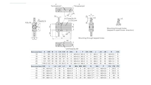 Pince pneumatique HFR16 pour libérer l'espace de manipulation robotique - 5