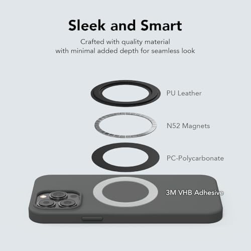 SleekStrip Mag Ring MagSafe Magnetic Ring Adapter for iPhone Android Kindle Strong Adhesive MagSafe Sticker for Phone Case Back of Phone Magnetic Converter Kit Accessory - 5