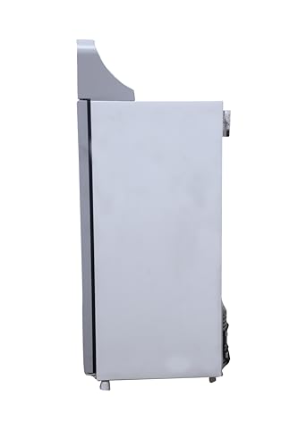 Product Variant View