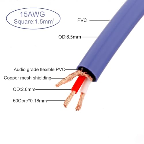 Cable de audio serie Alpha-ΑS22 para amplificadores y equipos multimedia 3