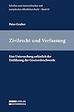 Verlag Österreich