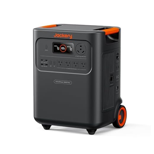 HomePower 3600 Plus — Heavy‑Duty Backup