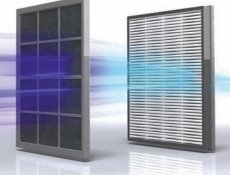 Filterset für Luftreiniger Philips AC 4072/ 11 + Coway AP 1008 CH