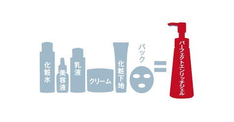 Amazon | エステナード ESTENAD パーフェクトエンリッチジェル 80g