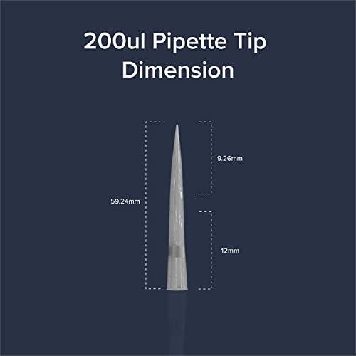Marathon Ls 200 Μl Pipette Tips, Pack Of 20 Racks (1920 Tips), Universal Sterile Pipette Filter Tips 200 Μl, Rnase/Dnase-Free, Non-Pyrogenic, Low-Retention, Disposable, 96 Tips Per Rack #TOP3