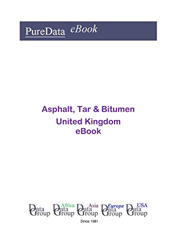 Asphalt, Tar & Bitumen in the United Kingdom: Market Sales