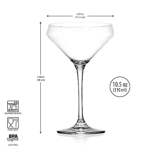 El Mejor Listado de Copas de martini que puedes comprar esta semana. 5 Copas de martini marca Glaver's (2)