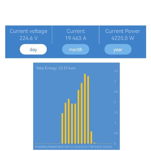 Tutya-app-WIFI-Smart-Energy-Monitor-Single-Phase-Clamp-Electricity-Meter-with-1-80ACT-Current-Transformer-Remote-Monitor-Meter-Real-Time-Electricity