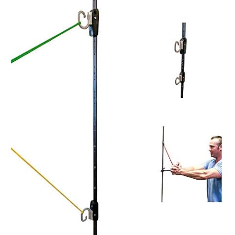 Kinetic Bands Space Saver Gym Resistance Bands Exercise Equipment for at Home Fitness Workout | Resistance Band Wall Anchor with 2 Rails, 2 Rail Cars (Without Resistance Bands) Cover