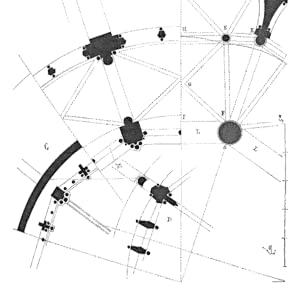 Parts Count Reliability Prediction