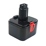 Type de batterie : NiMh ; Tension : 14,4 V ; Capacité : 3000 mAh ; Puissance : 43,2 W ; Puissance : 0,06 Hp ; Couleur : Noir et rouge ;
