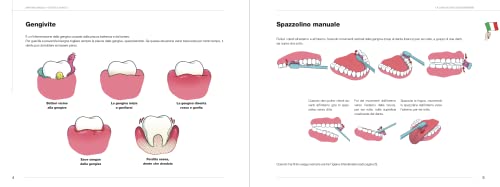 La Cura Dei Denti Senza Barriere - 5