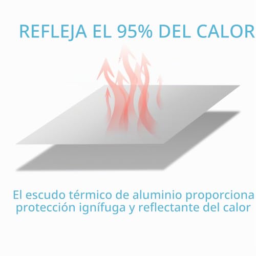 Miniatura 4 de Laitejituan Placa De Aluminio De Protección 60 X 350 Cm Protector Térmico Aluminizado Con Adhesivo Barrera Termica Lámina De Fibra De Vidrio Aluminizada Reflectante De Aislamiento