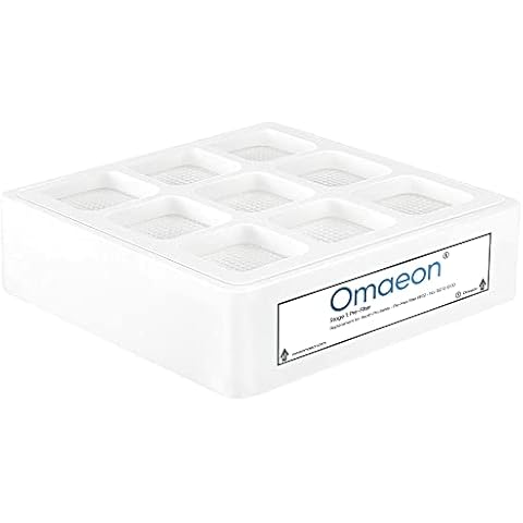 Omaeon Branded Pre-Filter Compatible with IQAir Pre-Max (F1) HealthPro Series F8(S) Cover