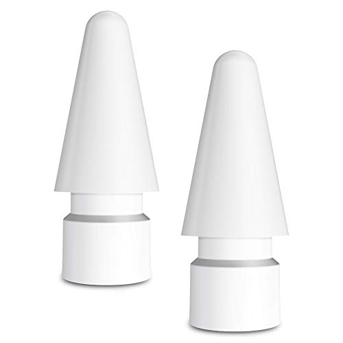 ergo.josh's Amazon Page