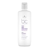 Schwarzkopf Professional