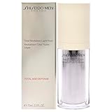 Shiseido