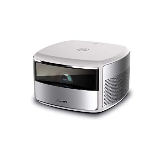 Philips Screeneo S6