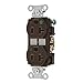 20A Duplex Receptacle 125VAC 5-20R BN