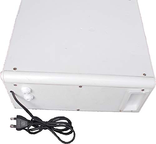 Product Variant View