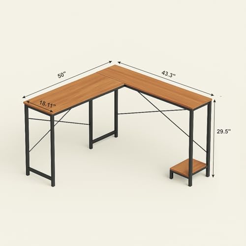 Product Variant View