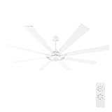 ELEHINSER 80" Ceiling Fan with Lights and Remote Control, Wood 8 Blades 6-Speed Noiseless Reversible