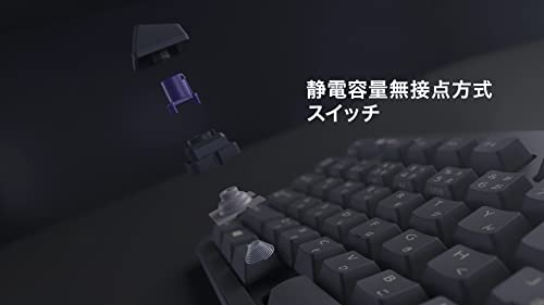 Image of Realforce R3 Topre 45g White Bluetooth Dye Sub PBT Mechanical Keyboard
