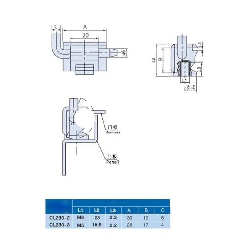 Charnière CL230-3 pour boîte de distribution et intégration dans le local technique - 6