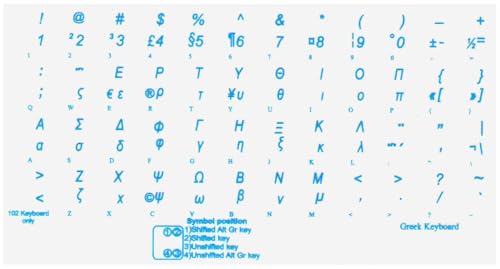 Stickers para teclado con letras azules y fondo transparente miniatura 1