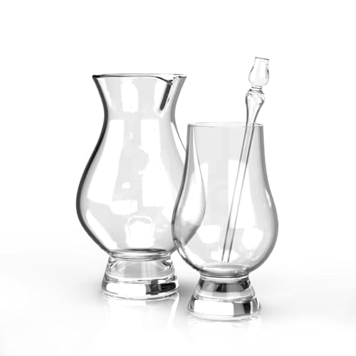 Glencairn Pipette Bundle