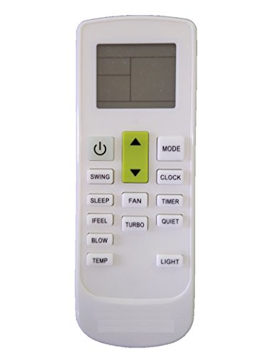 Image of LipiWorld 172 AC Remote Control (Old Remote Exactly Same Remote Will Only Work) Compatible for Bluestar AC Remote