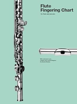 Flute Fingering Chart: For Flute and Piccolo